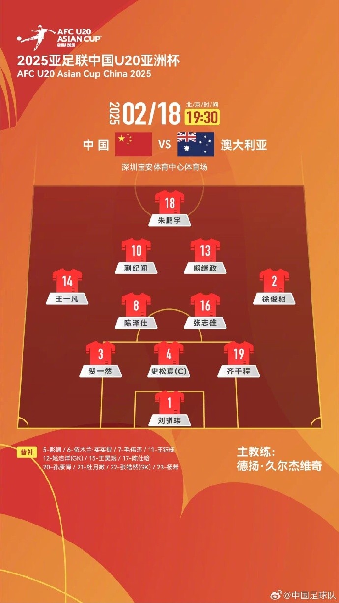 U20亞洲杯中國隊vs澳大利亞隊，中國隊首發(fā)名單出爐