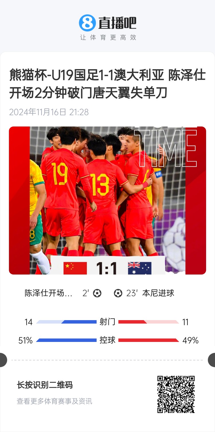 二番戰(zhàn)！U20國青與澳大利亞去年熊貓杯剛有過交手，雙方1-1戰(zhàn)平