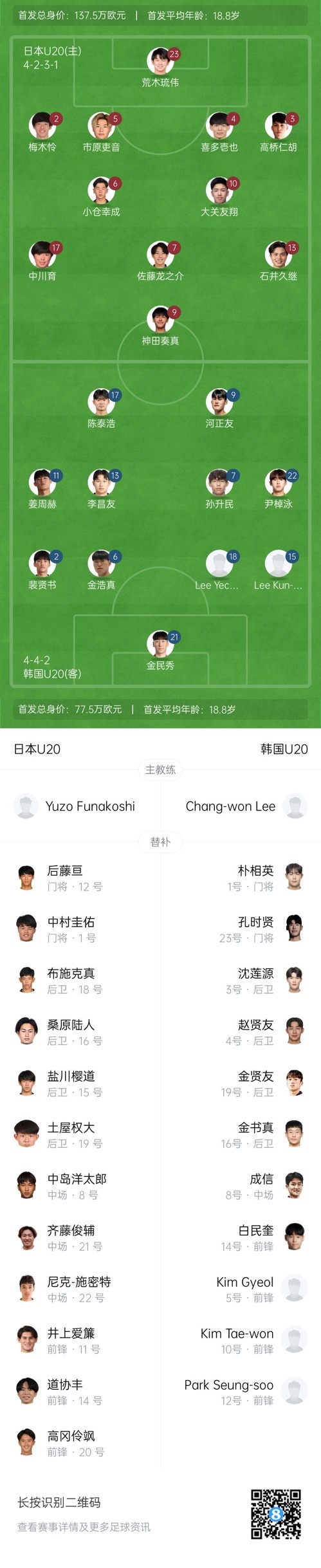 U20亞洲杯-日本vs韓國首發(fā)：神田奏真pk河正友，兩隊(duì)爭小組頭名