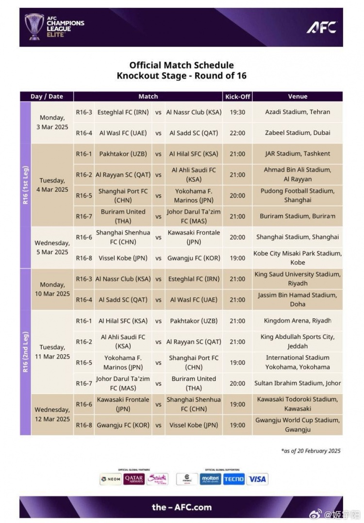 亞冠1/8決賽賽程：海港、申花3月4/5日、11/12日進行兩回合比賽