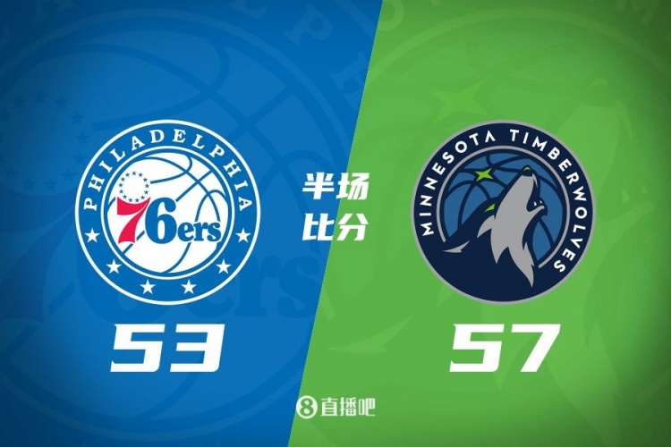 半場戰(zhàn)報-愛德華茲18分 格萊姆斯20分 森林狼57-53領先76人